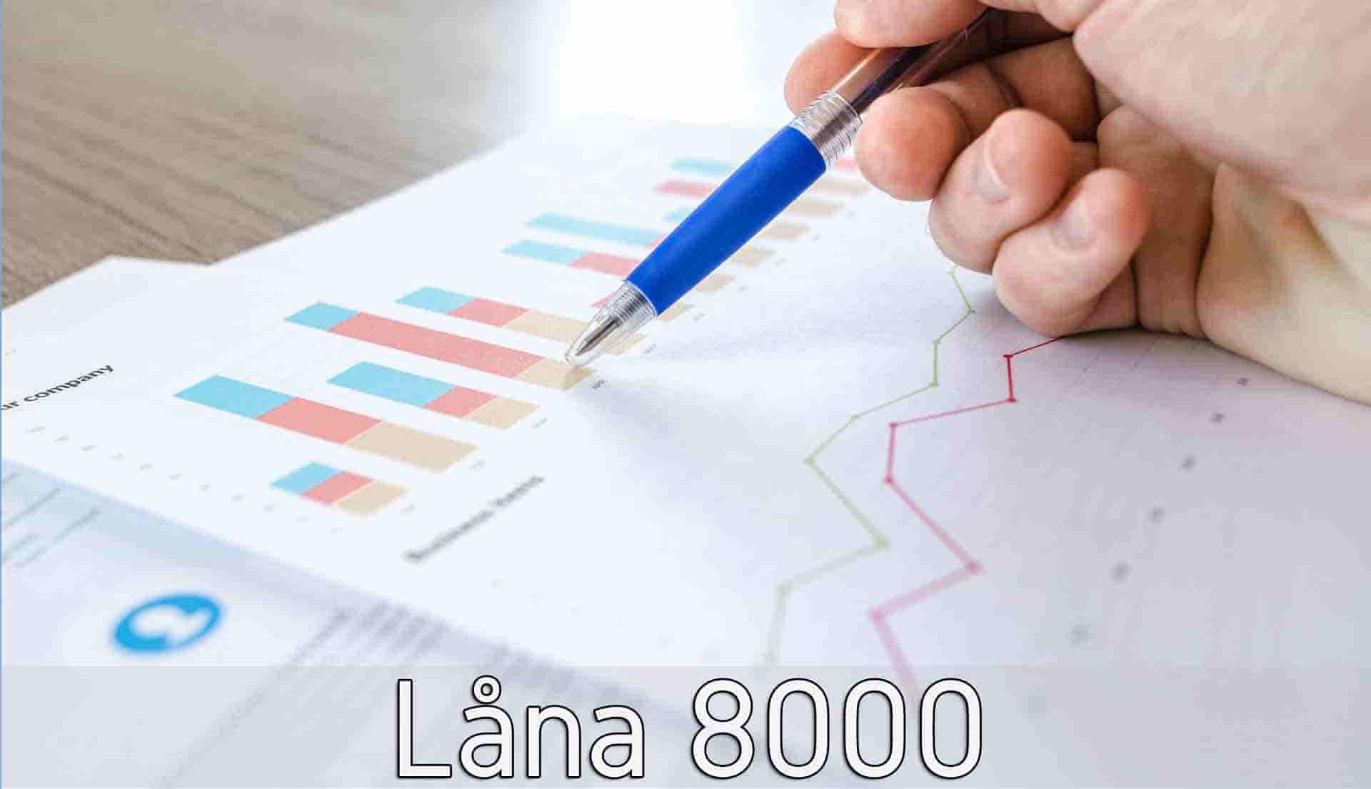 Låna 8000