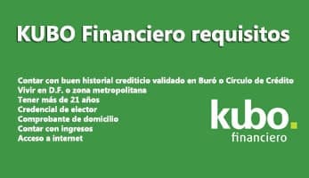 KUBO Financiero requisitos