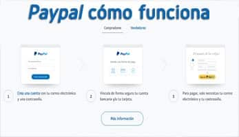 Paypal cómo funciona